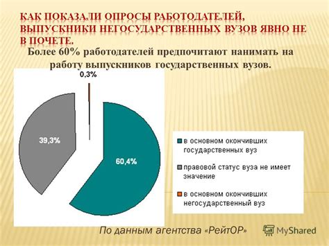 Выбор учебного заведения для освоения профессии бухгалтера: важные факторы