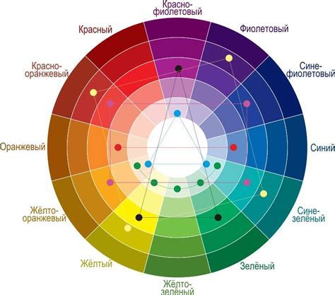 Выбор цветовой гаммы для подсветки клавиатуры