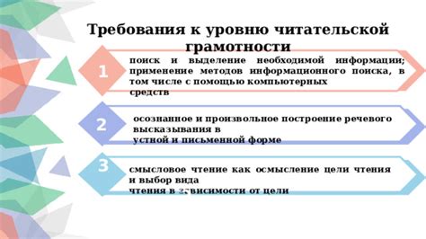 Выбор цели для поиска