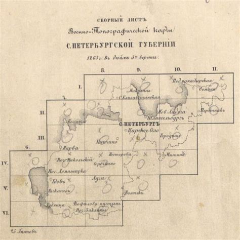 Выгоды использования Санкт-Петербургской карты