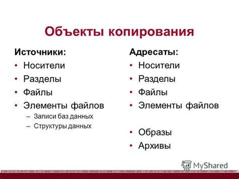 Выделение структуры данных для копирования