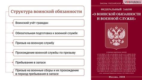 Вызовы и трудности: негативные аспекты альтернативной гражданской службы