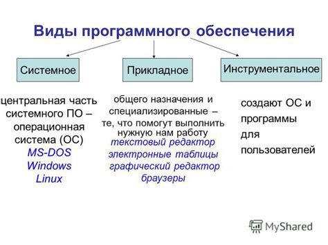 Вымести пыль, освежи программное обеспечение и примени другие методы для оживления умной коробочки