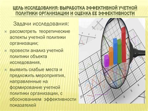 Выработка эффективной системы организации и планирования