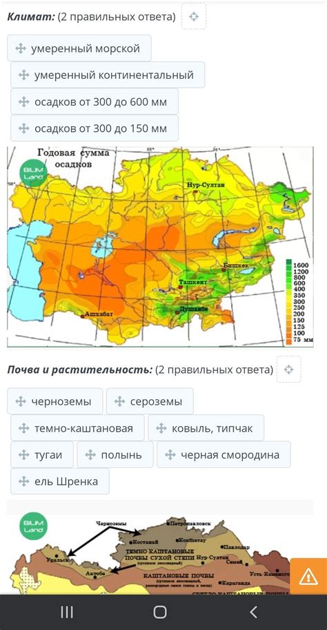 Высотные зоны в горно-гималайском погибельном поясе