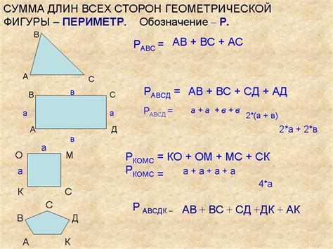 Вычисление общего периметра фигуры с помощью сложения длин ее сторон