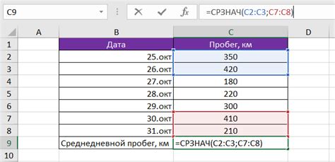 Вычисление среднего значения для переменных с непрерывным характером