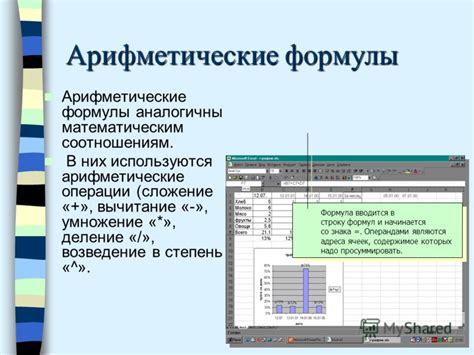 Вычисления с использованием функции ВПР в электронных таблицах