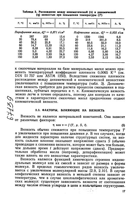 Вязкость материала: факторы, влияющие на текучесть