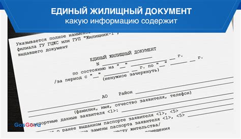 Гайд по получению электронной справки из реестра жилищного фонда Малаховкой