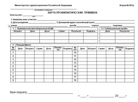 Где купить бланк формы 063: список аптек и медицинских пунктов