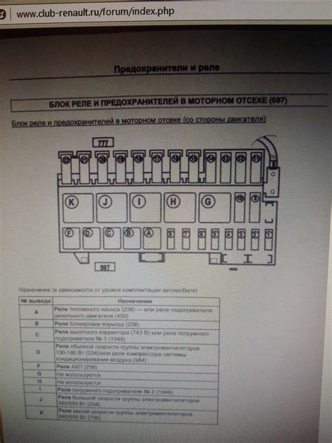 Где находится блок предохранителей в моторном отсеке автомобиля Renault Fluence