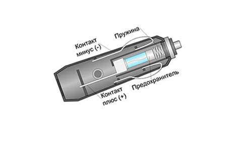 Где находится защитный элемент в прикуривателе?
