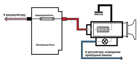 Где находится защитный элемент в прикуривателе автомобиля 2109 с карбюратором