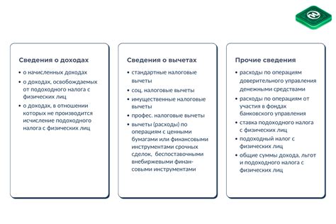 Где обнаружить источники сведений в Яндексе