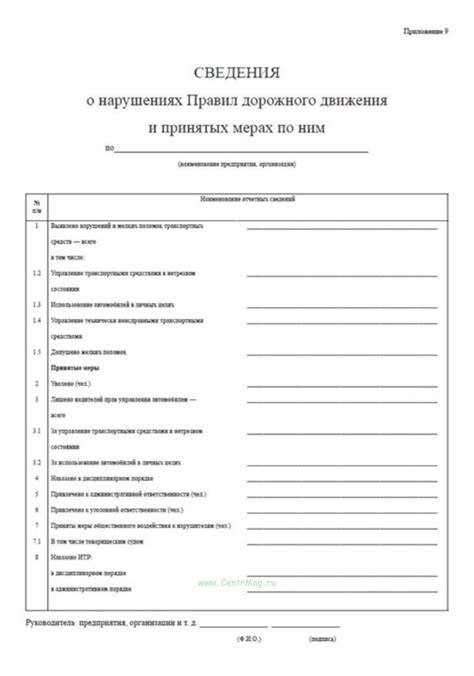 Где отыскать сведения о нарушениях Правил дорожного движения, с которыми столкнулись автомобилисты?