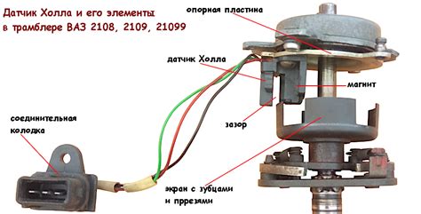 Где применяется датчик холла и каковы его преимущества?