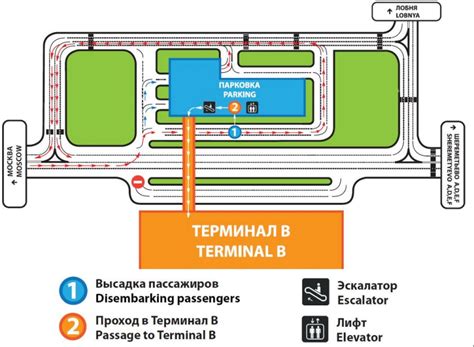 Где располагается парковка в аэропорту Шереметьево, терминал В?