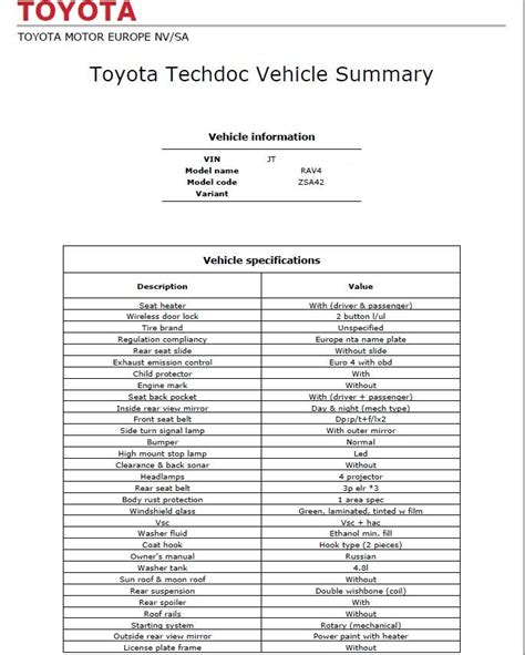 Где расположен индивидуальный идентификационный код TOYOTA RAV4?