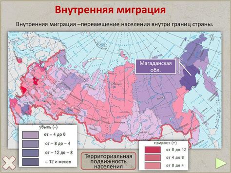 Генетическая миграция и ее роль в течении эволюционных процессов