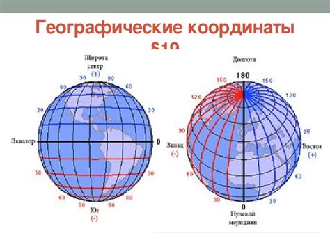 Географические координаты города