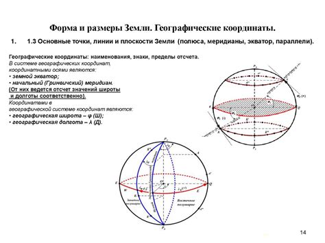 Географические координаты и размеры