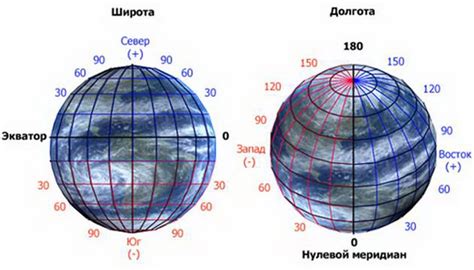 Географические особенности и координаты Каппадокии