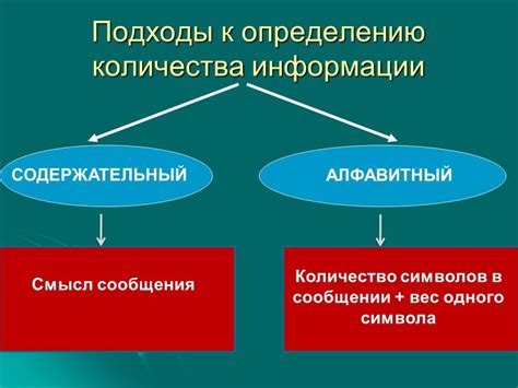 Географические подходы к определению местонахождения