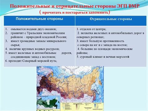 Географическое положение Башкирии: ключевые черты и преимущества