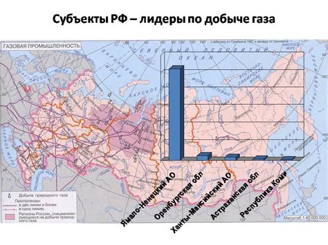 Географическое размещение атомных энергетических комплексов в Российской Федерации