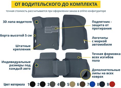 Географическое расположение измерительного элемента в Лада Веста