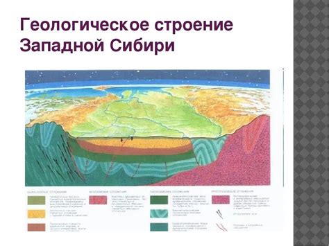 Геологическая структура и сейсмичность территории