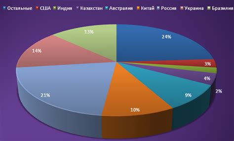 Геологическая структура месторождений марганцевых руд: ключевые особенности