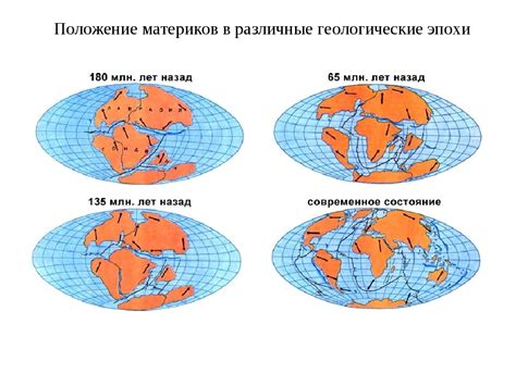 Геологические изменения и воздействие на маршрут белопузырных медведей