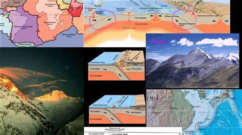 Геологические отпечатки разделения плит