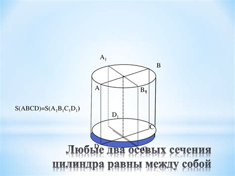 Геометрические свойства и особенности осевых сечений цилиндра