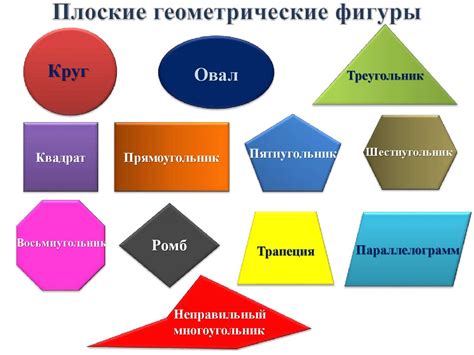 Геометрические фигуры: строгость и гармония