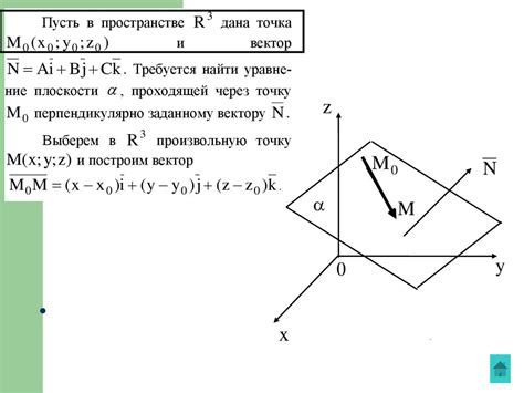 Геометрический подход к определению плоскости через заданную точку