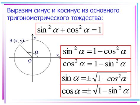 Геометрическое и тригонометрическое представление синуса и косинуса