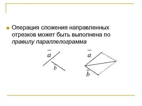 Геометрическое подтверждение совпадения размеров направленных отрезков