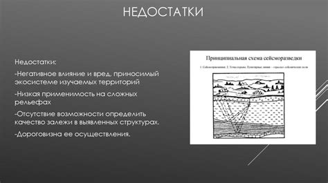 Геофизические и гидрогеологические методы поиска подземных водных ресурсов на полях