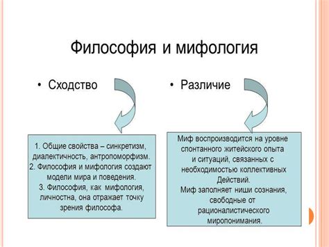 Гепатит В и НВS AG: сходства и различия