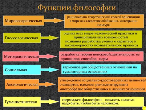 Герменевтика в философии: основные понятия и принципы