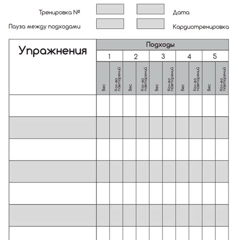 Гибкий график занятий: создание гибкого плана тренировок