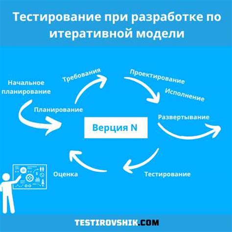 Гибкость и адаптивность системы: многообразие вариантов функционирования