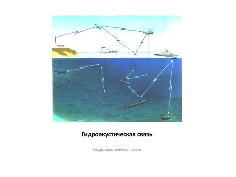 Гидроакустическая связь: принципы и области применения