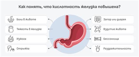 Гипоацидность желудочного сока