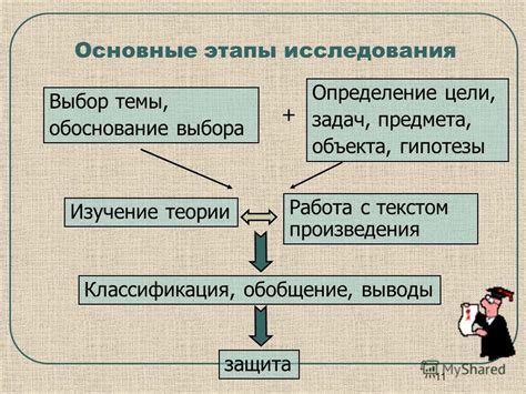 Гипотезы о месте создания произведения и их обоснование