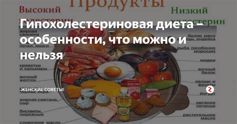 Гипохолестериновая диета: что можно есть