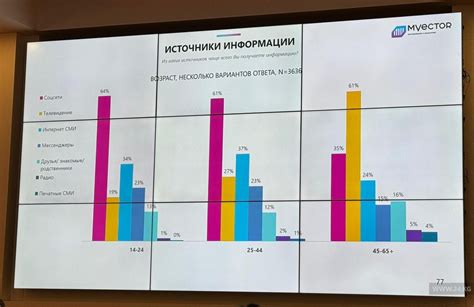 Главные источники информации о письменной культуре в древнерусском государстве